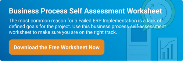 Business Process Self Assessment Worksheet